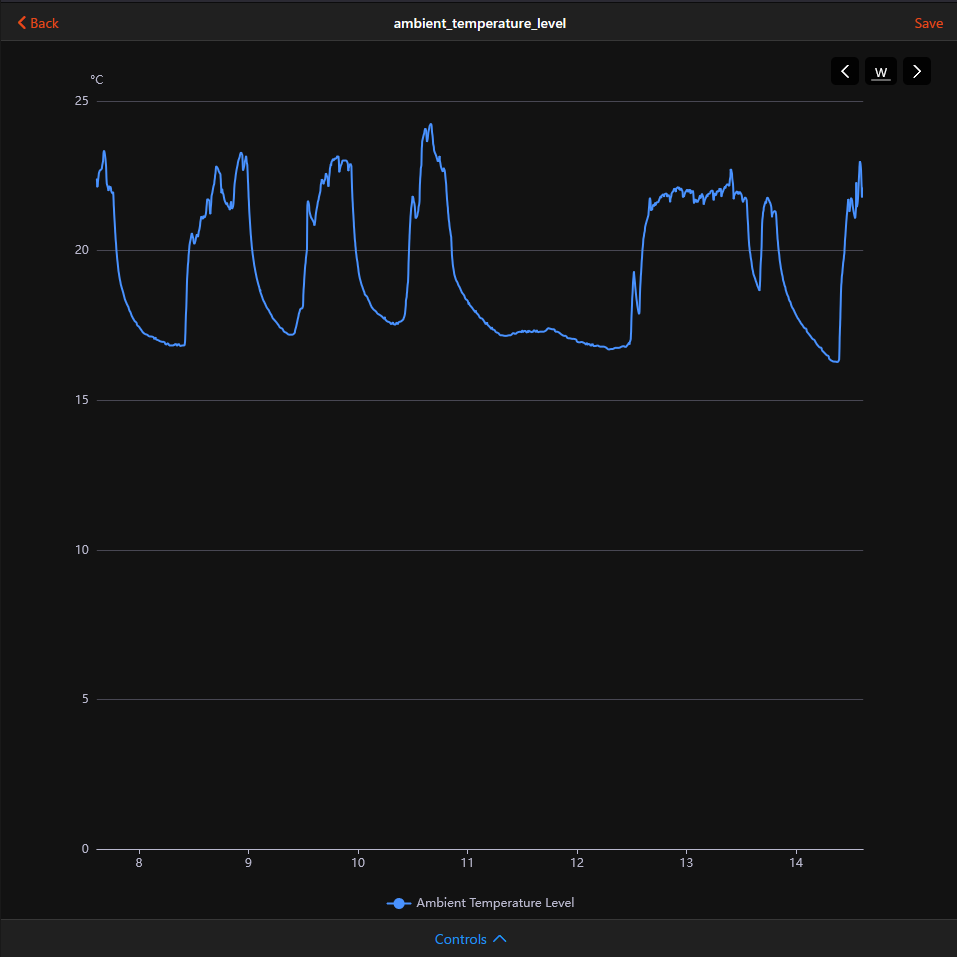 openHAB — Mozilla Firefox 2021_12_14 14_48_19.png